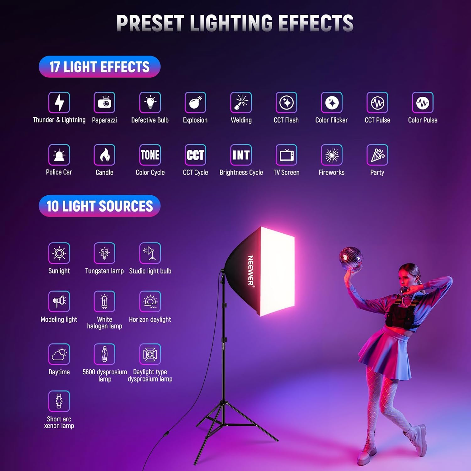 NEEWER RGB Softbox Lighting Kit with App Control & 9 Effect Modes, 2 Pack 26W FCC/IC/UL Certified LED Bulbs CRI93+ TLCI98+, E26 Porcelain Sockets, 24" Softboxes, for Studio Photography Lighting, NK800 - Image 6